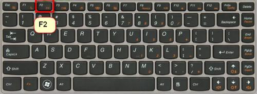 华硕u盘重装win10系统步骤图解,系统重装u盘启动快捷键怎么设置