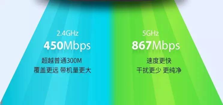 买一个路由器需要注意哪些事项,买个路由器要注意哪些事项