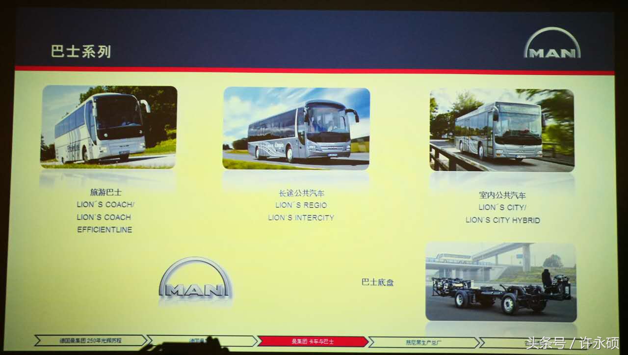 德国曼集团,高度柔性生产线