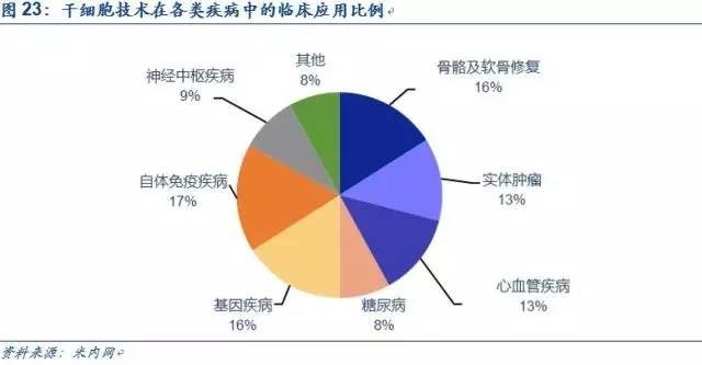 安信诸海滨怎么样,安信证券诸海滨