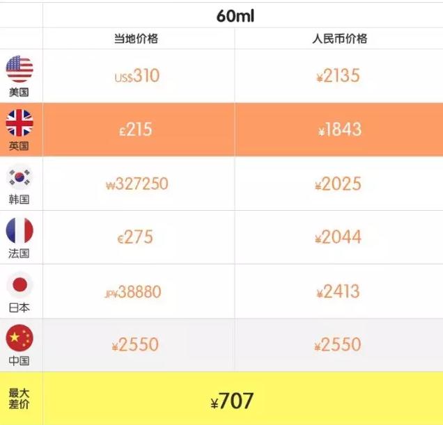 小长假的正确打开方式,小长假怎么安全出游