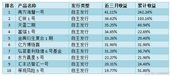 沧海横流英雄辈出,沧海横流人物