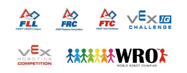 初中毕业生学机器人专业靠谱吗,机器人竞赛和什么专业有关