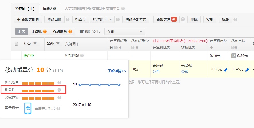 淘宝已开直通车如何提升精准人群,直通车家具行业要不要开精准人群