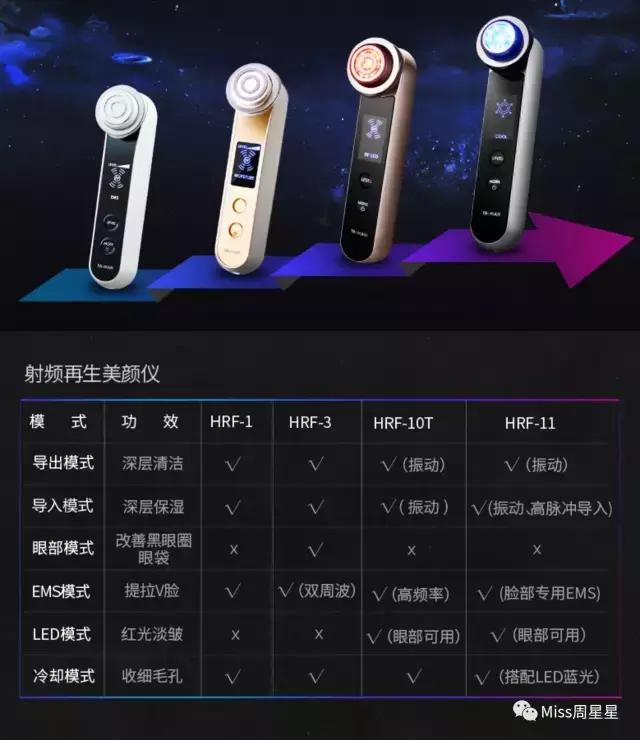 雅萌美容仪家用脸部提拉紧致,雅萌美容仪去细纹