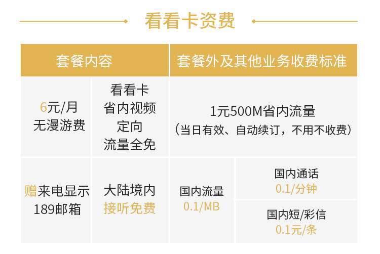 电信日租卡哪些免流量,中国电信星卡日租版19元免流范围
