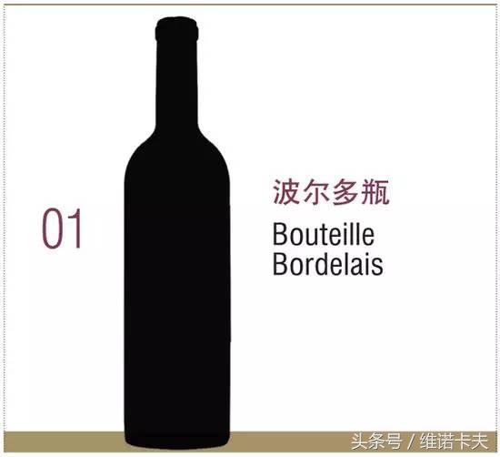 波斯密码,波斯密码教程