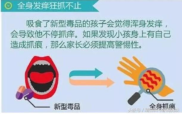 青少年吸毒是什么的表现,青少年吸毒属于什么行为