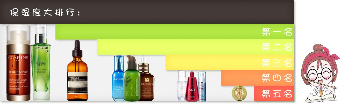 没用精华直接用乳液,没用的护肤