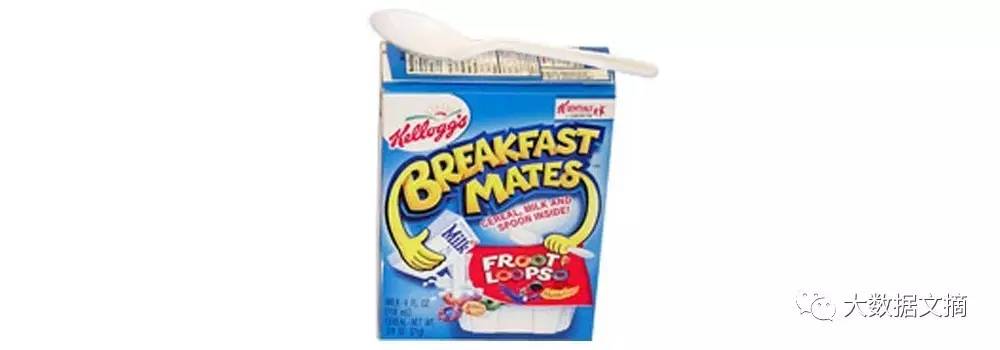 从Facebook手机到谷歌相机，商业巨头们的110个败笔