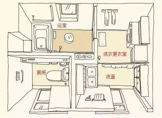 日本人对卫生间的重要性,日本人对卫生间的重视程度