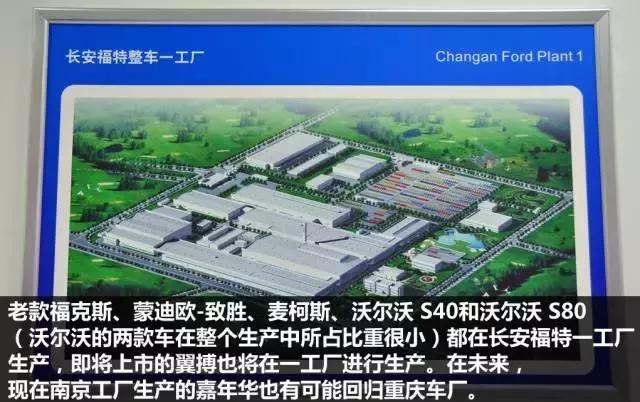 长安福特汽车厂,中国长安汽车工厂