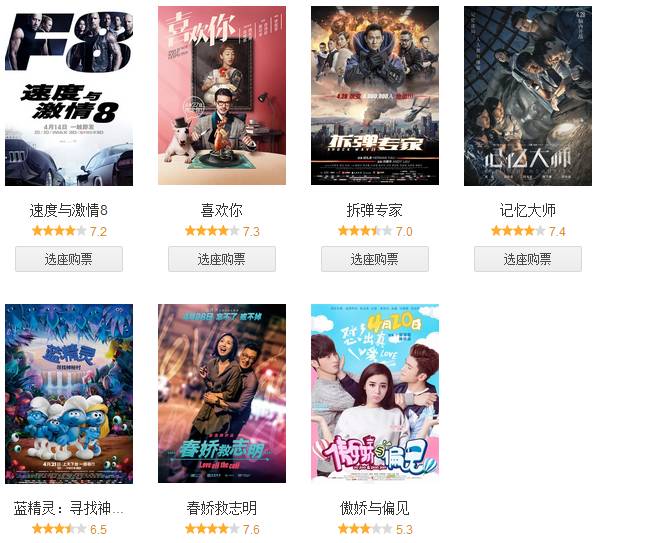 口碑提升也打不过洋货《速8》，国产片到底怎么了？