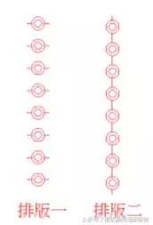 掌握这几大要点争取做到零风险,掌握要点你也能轻松学会