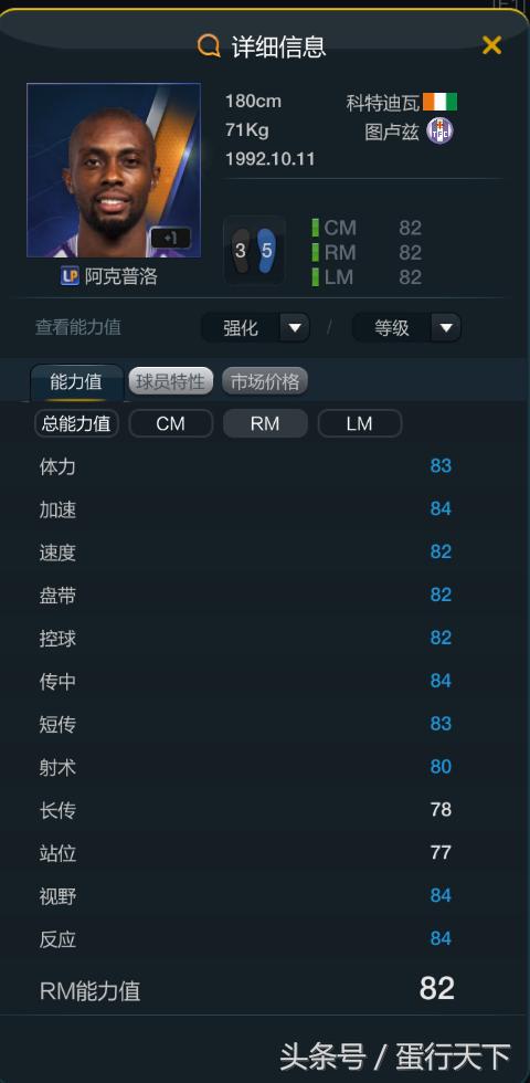 fifaol3妖套,fifaol3最新球员推荐