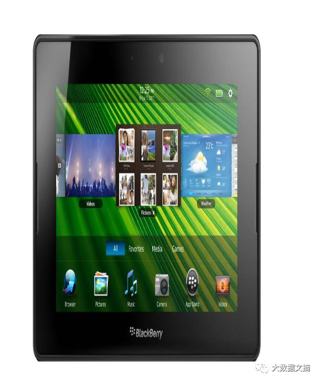 从Facebook手机到谷歌相机，商业巨头们的110个败笔