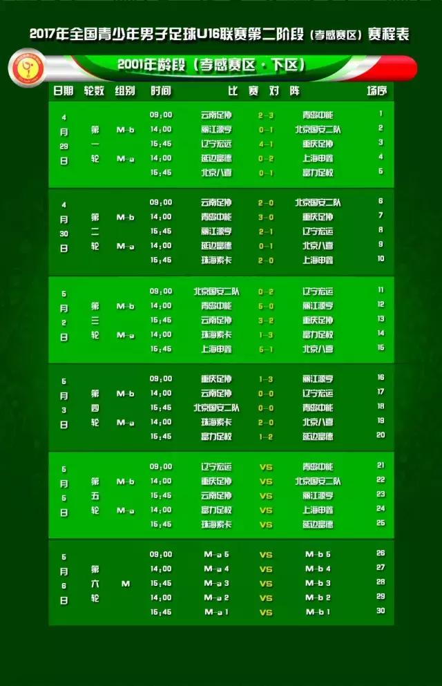 2017年u16联赛视频,u16足球联赛
