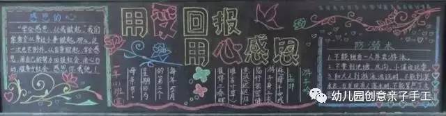 感恩母亲节黑板报简单又漂亮,母亲节母爱的黑板报