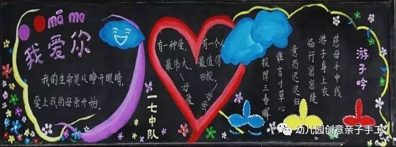 感恩母亲节黑板报简单又漂亮,母亲节母爱的黑板报