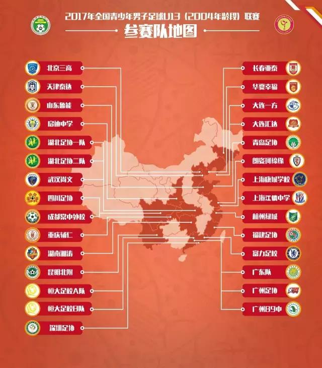 U13联赛第二阶段│海门第三轮比赛成绩