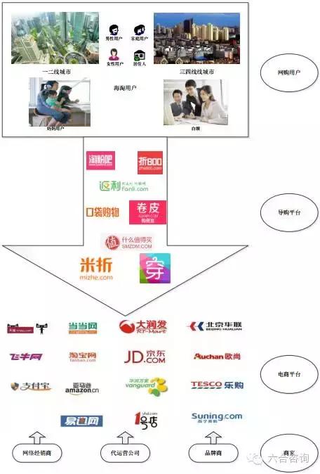 淘粉吧创新平台,淘粉吧返利网站