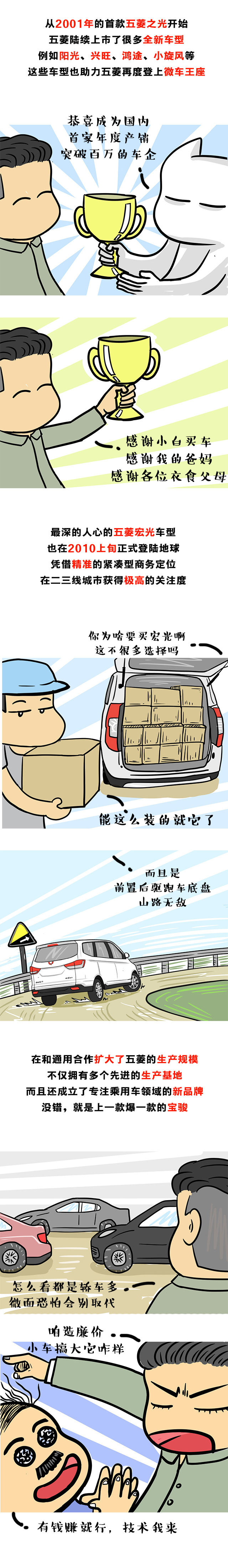 五菱神车年销量最多是哪年,五菱神车发展前景