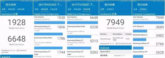小米路由器6深度评测,小米6电视深度评测