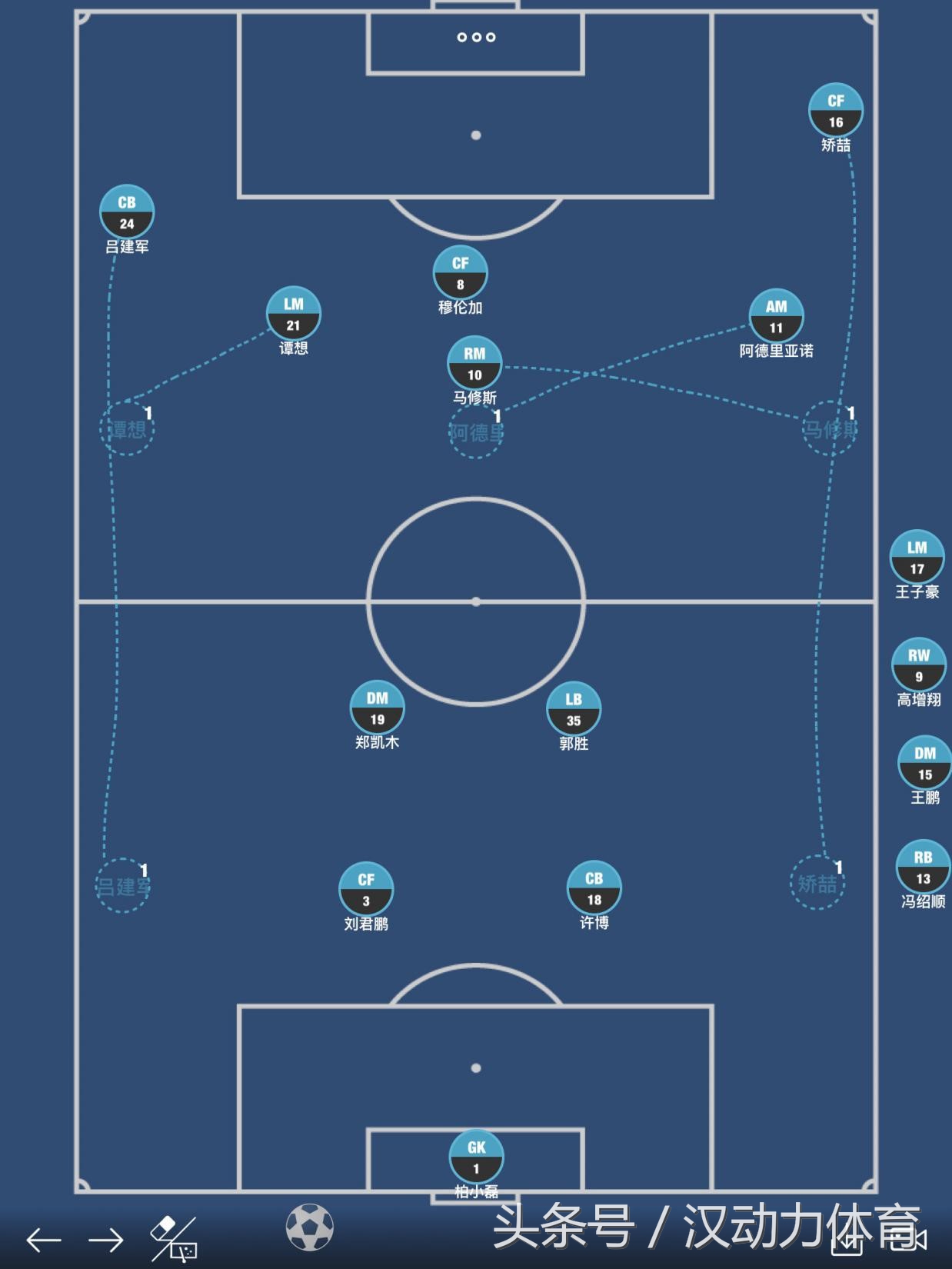 为师来了｜对手的进攻套路完全不讲道理！