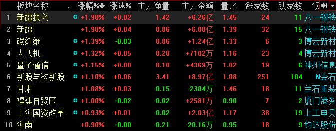 股市大跌选股技巧,股市选股的五大策略