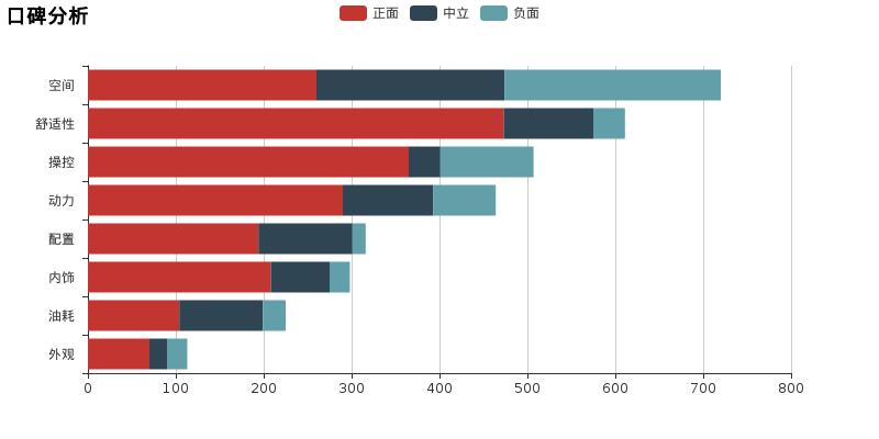 评头论足者无足轻重,评头论足零式