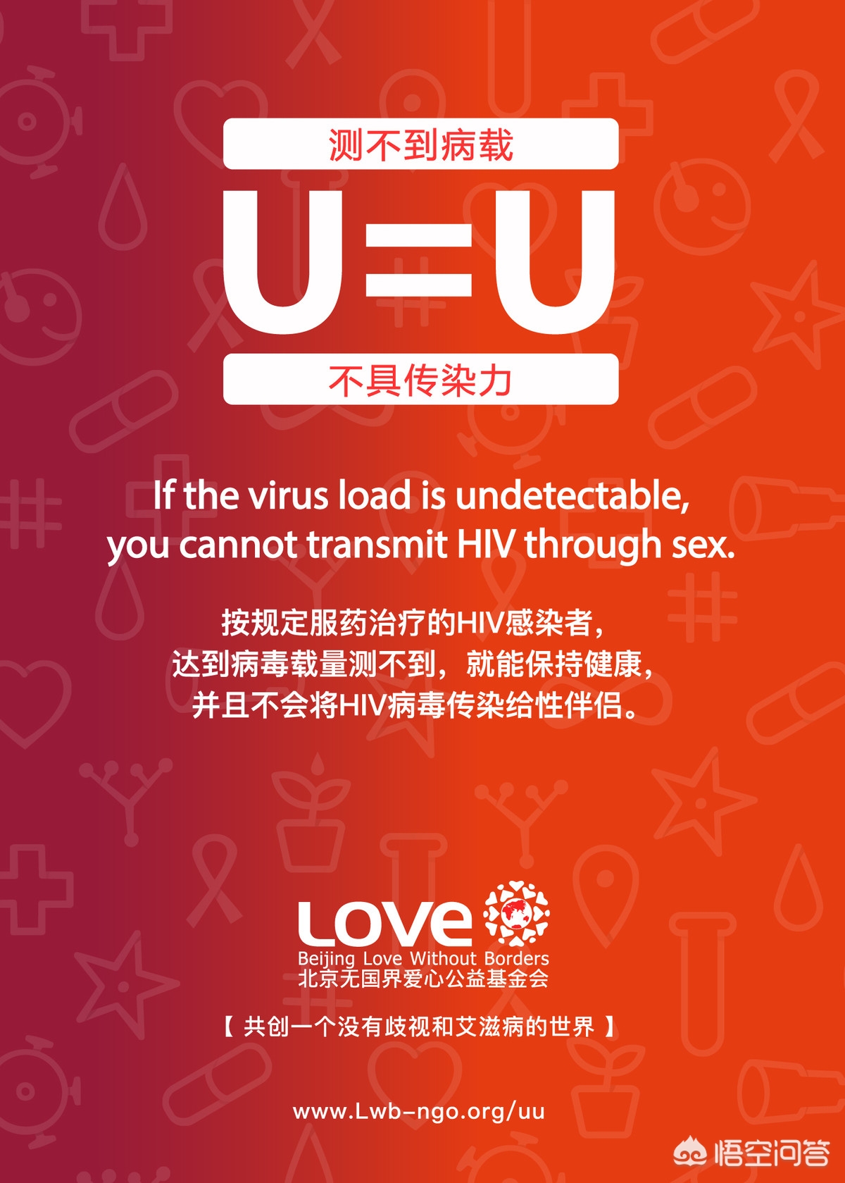 自己得了hiv该怎么和伴侣说,女朋友确诊新冠要和我分手怎么办