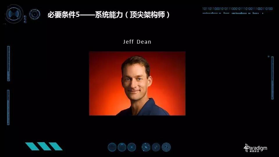 新智元327技术峰会人工智能创业家梦想秀:徐立、戴文渊、刘颖博演讲实录(PPT)