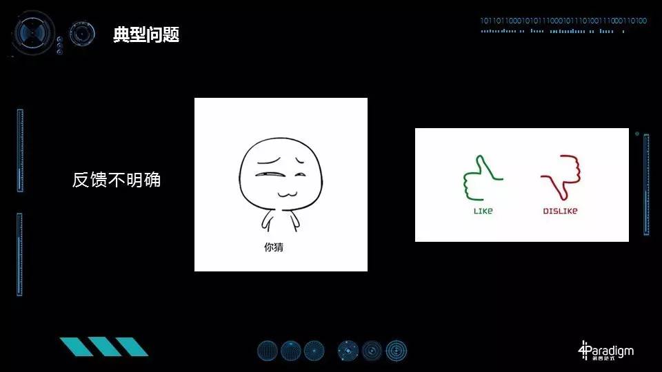 新智元327技术峰会人工智能创业家梦想秀:徐立、戴文渊、刘颖博演讲实录(PPT)