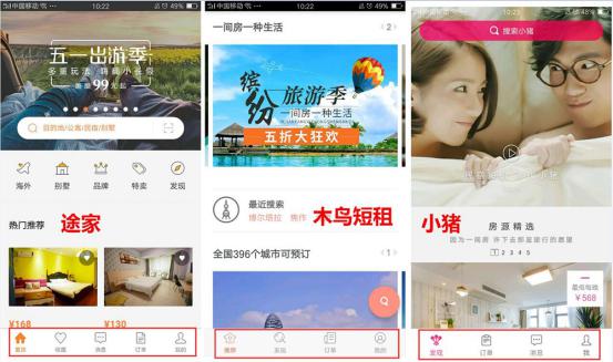 途家小猪短租靠谱吗,木鸟民宿与小猪短租