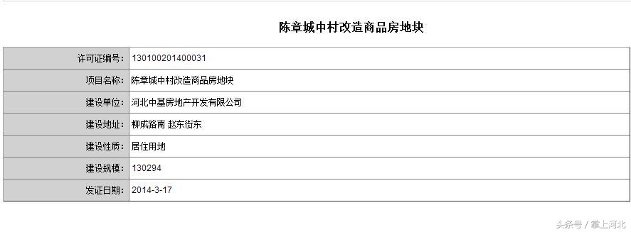 明瀚花香城最新进展状况,明瀚花香城2023能交房吗