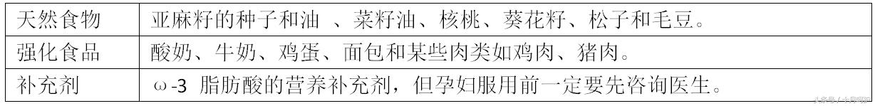 孕期什么都不忌口会影响胎儿吗,孕期不是什么都能喝