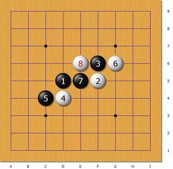 天顶围棋使用技巧,天顶围棋复盘