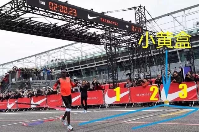 nikealphafly3proto马拉松,马拉松破2小时纪录片耐克