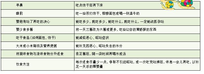 孕妈妈怀孕4月的注意事项,孕2月妈妈应避开的误区