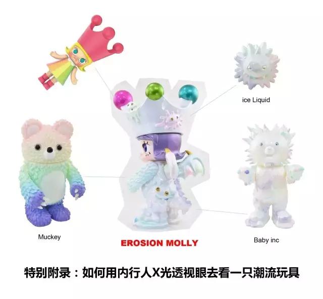 泰国玩具展会,泰国玩具展