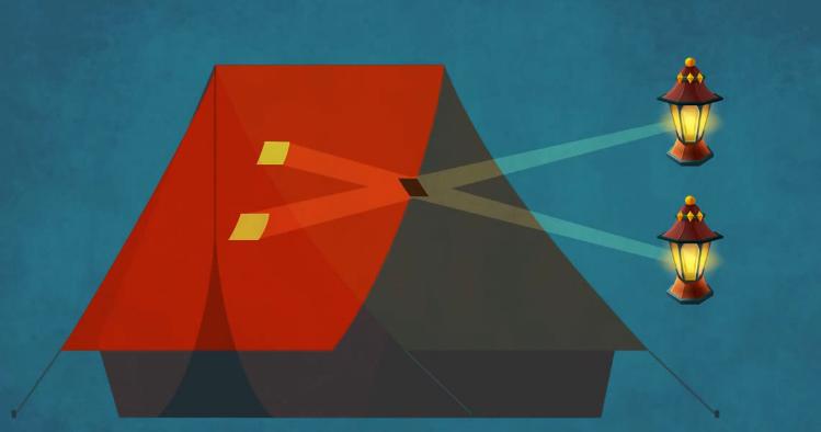 光是波，还是粒子？它是瞬间的，还是有某个速度？