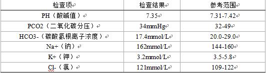 猫乳腺肿瘤治疗方法,猫乳腺肿块怎么治疗