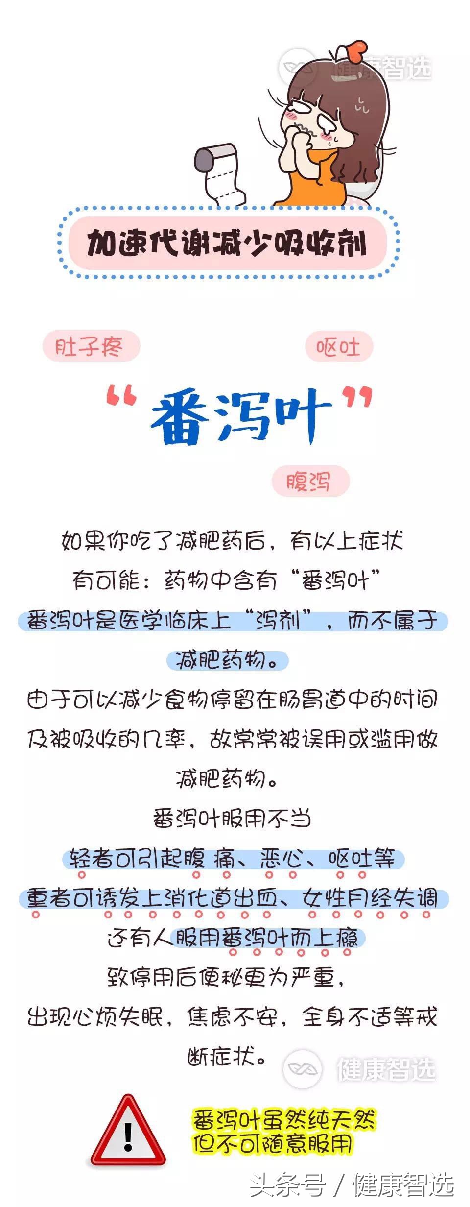 你还在吃减肥药吗,你还在吃三无产品的减肥药吗