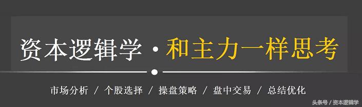 资本逻辑学,强势股票研判指标