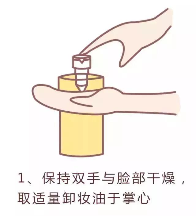 卸妆化妆品小众,好用的大牌卸妆产品推荐