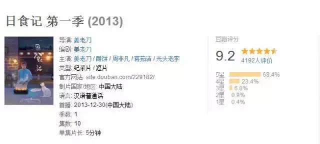 日食记里面的姜老刀的长相,日食记的姜老刀和女朋友照片