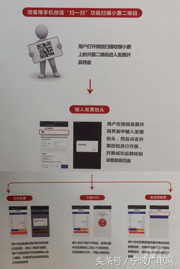 扫二维码即可开发票全国首个“新零售”发票服务平台上线