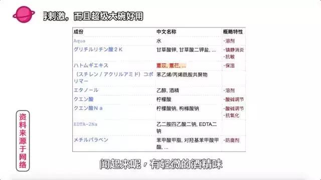 好用的化妆水推荐干皮,混油干皮肤适合哪种乳液