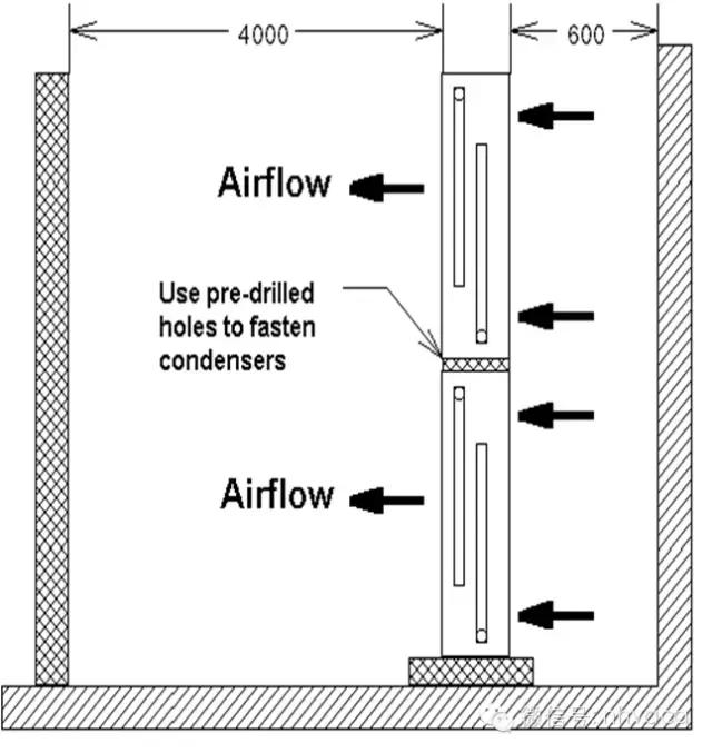 机房专用空调原理动画,水冷式机房空调原理