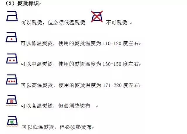 亚麻面料的洗涤与保养,各种面料的洗涤保养方法